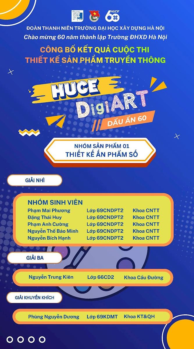 CHÚC MỪNG SINH VIÊN KHOA CNTT – HUCE